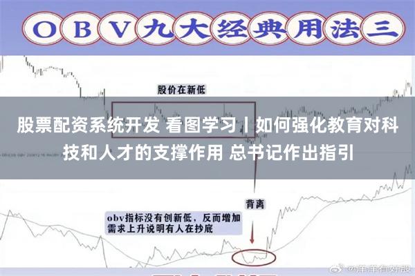股票配资系统开发 看图学习丨如何强化教育对科技和人才的支撑作用 总书记作出指引