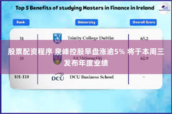 股票配资程序 泉峰控股早盘涨逾5% 将于本周三发布年度业绩