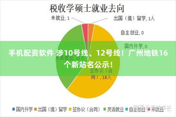 手机配资软件 涉10号线、12号线！广州地铁16个新站名公示！