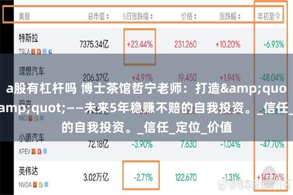 a股有杠杆吗 博士茶馆哲宁老师：打造&quot;个人IP&quot;——未来5年稳赚不赔的自我投资。_信任_定位_价值
